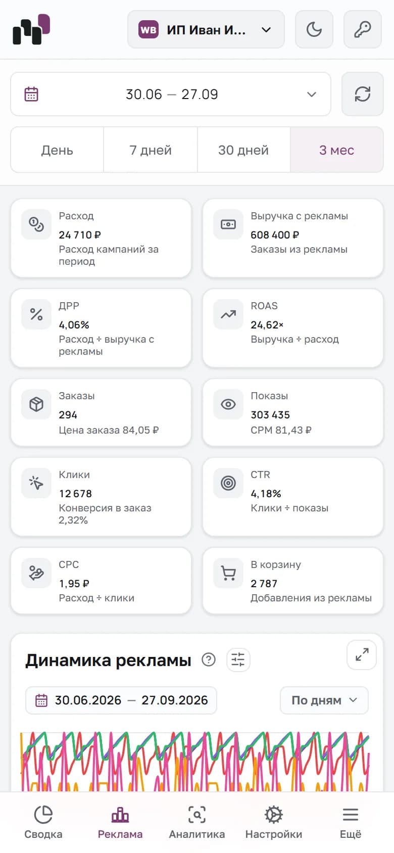 Экран «Реклама» в мобильной версии кабинета
