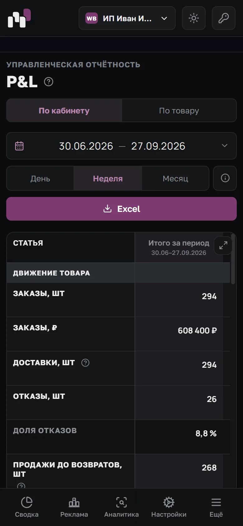 Экран «P&L» в мобильной версии кабинета