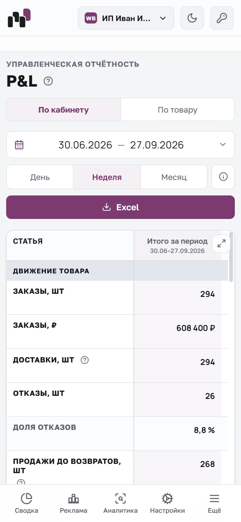 Экран «P&L» в мобильной версии кабинета
