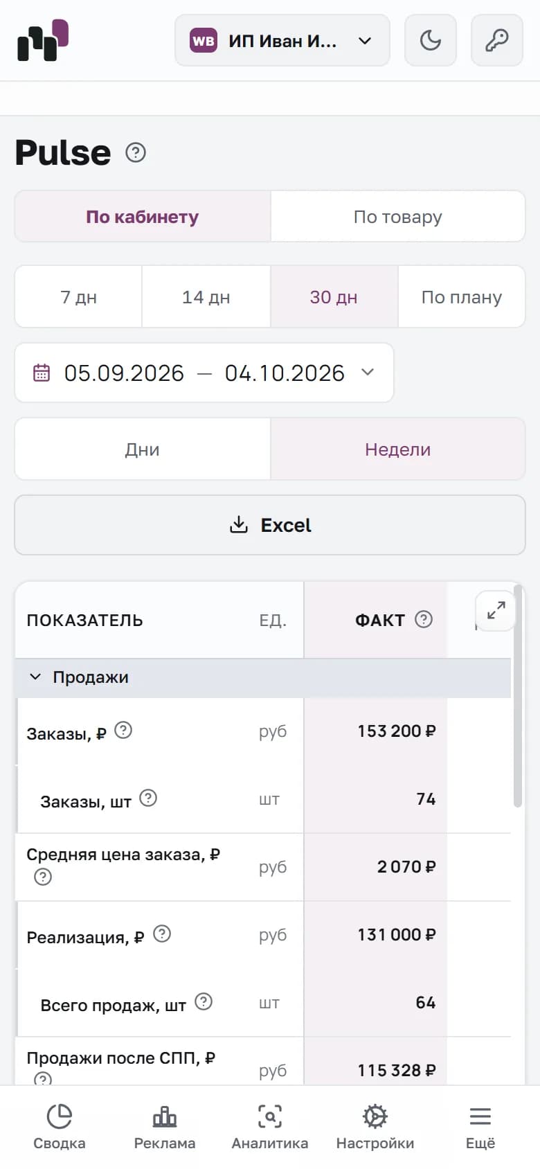Экран «Pulse» в мобильной версии кабинета