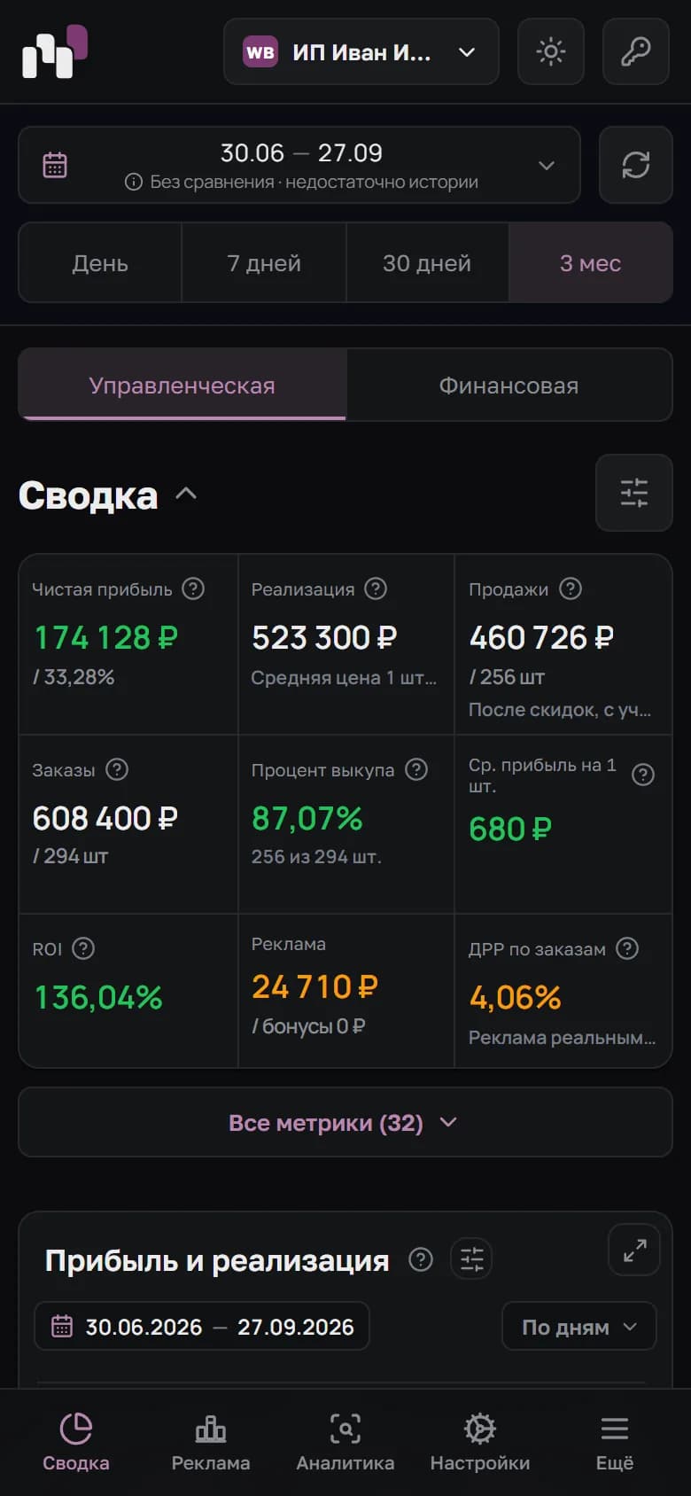 Экран «Сводка» в мобильной версии кабинета